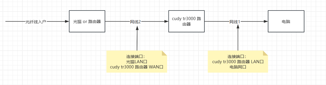 image-20251019183924849