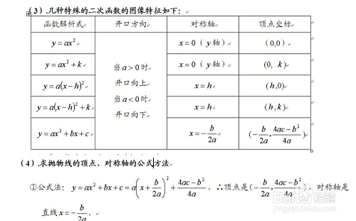 数学公式