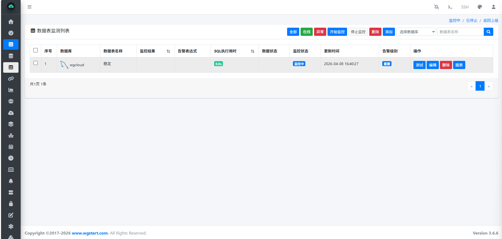 336308f5d03d7d6f514fffcc6fa15d5b